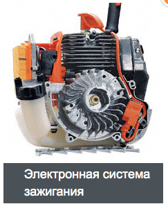 Мотокоса Stihl 4140 200 0582 FS 55 (0,75 кВт, 5,0 кг, GSB 230-2 + AutoCut 27-2+двойной ремень)