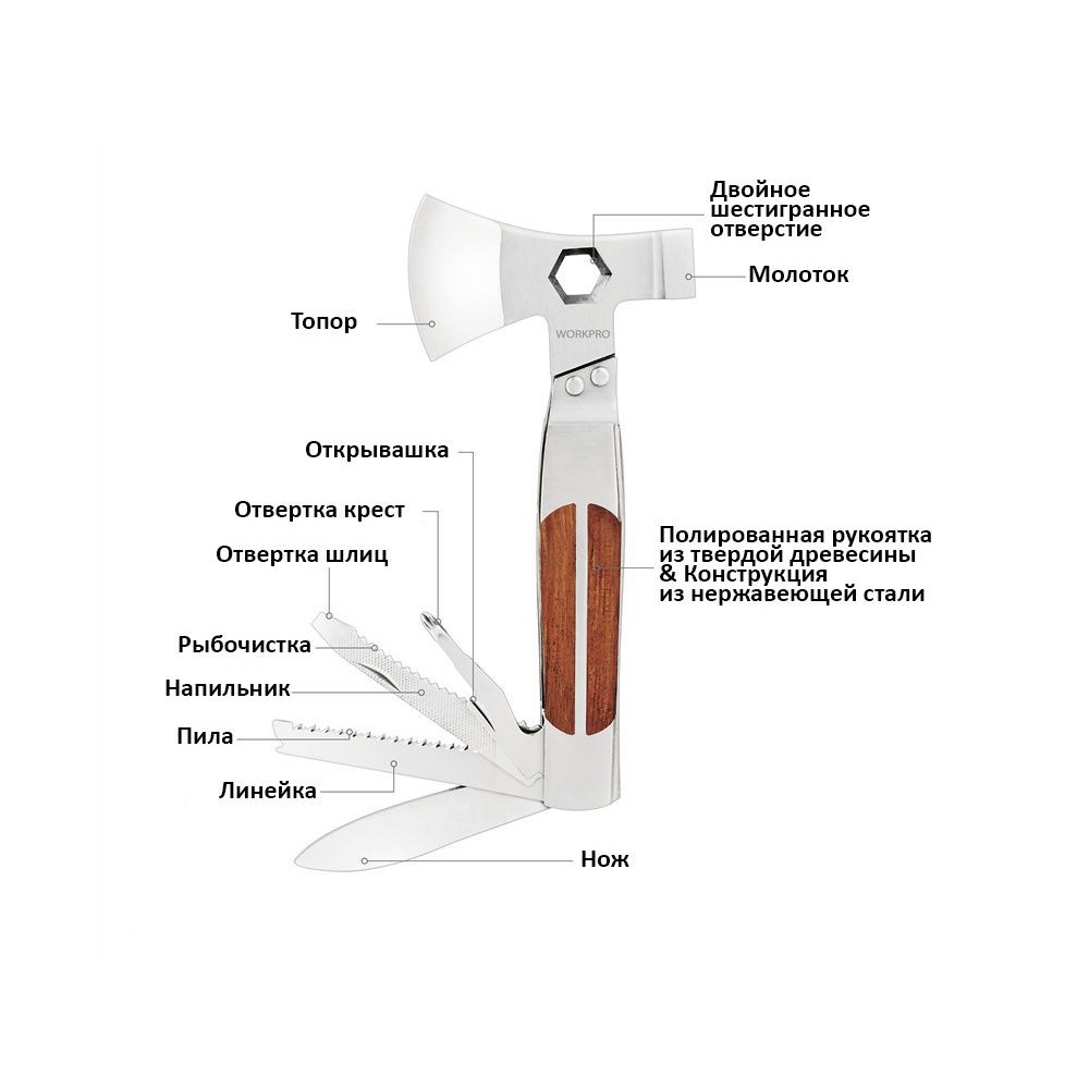 Мультитул 12 в 1, 155 мм с топором WORKPRO