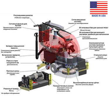 Поломоечная машина премиум - класса MiniMag 20