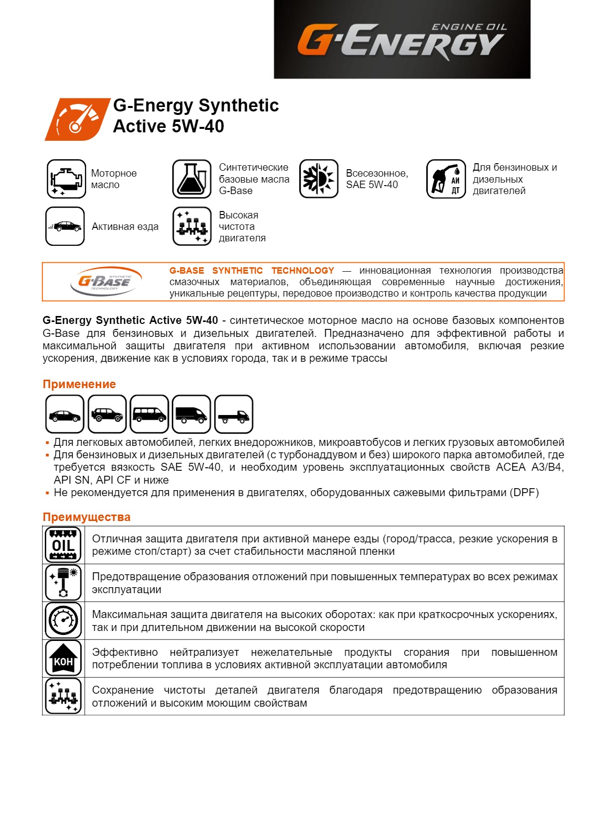 Моторное масло G-Energy Synthetic Active 5W-40 4л