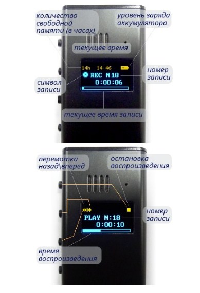 Диктофон Edic-mini EM RAY А36-1200h