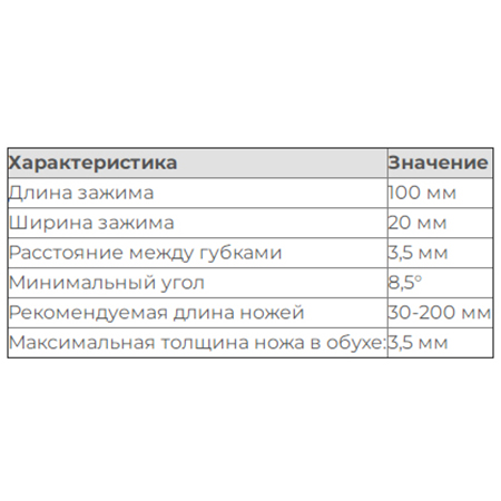 ЗАЖИМЫ TSPROF KADET, ФИЛЕЙНЫЕ
