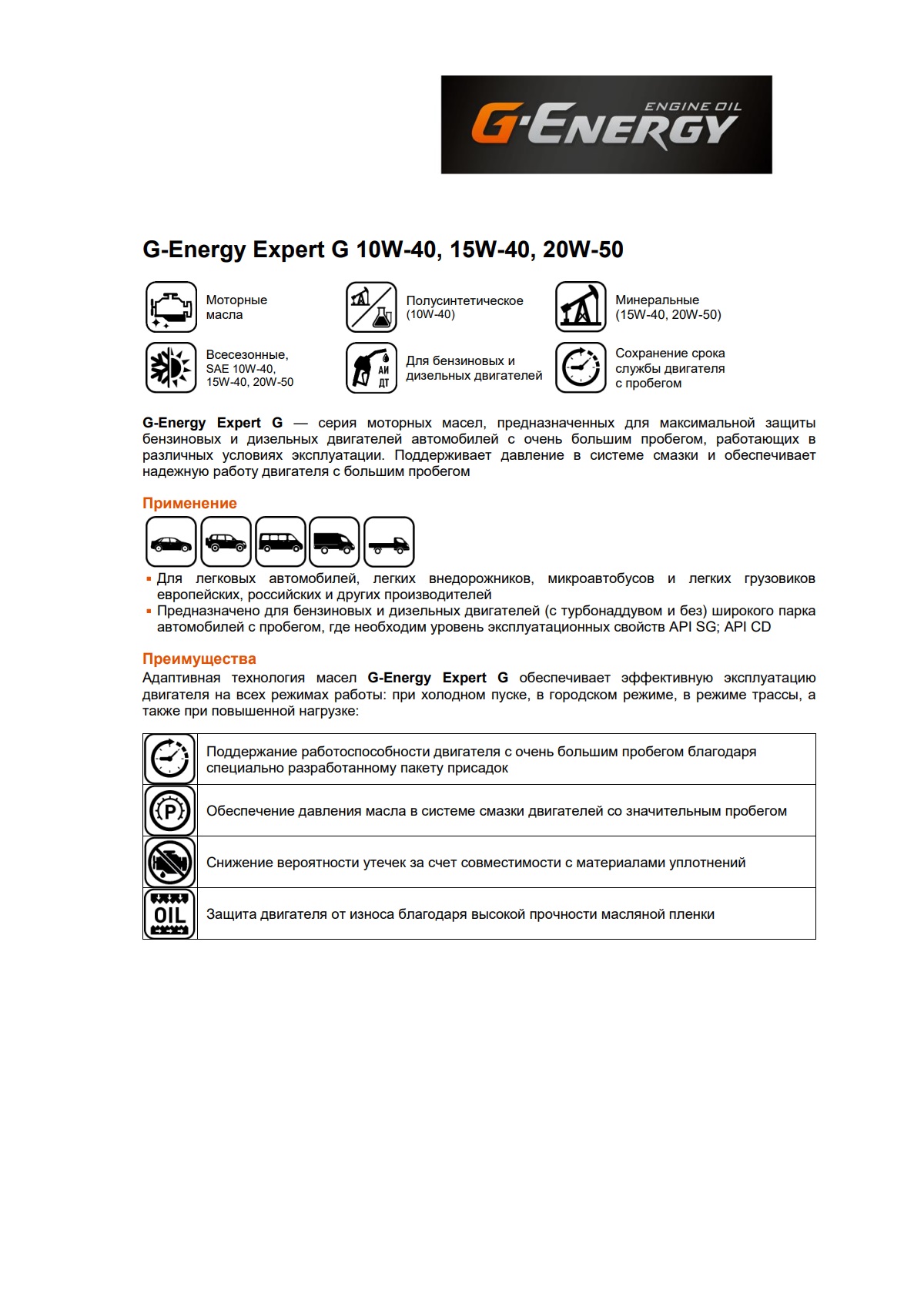 Моторное масло G-Energy Expert G 10W-40 50л