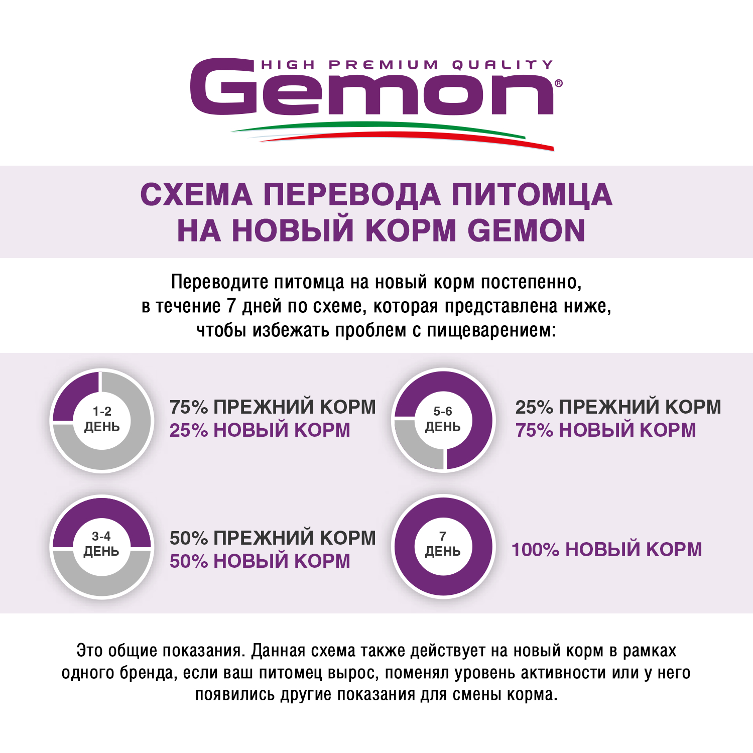 Gemon Cat Pouch Sterilised паучи для стерилизованных кошек кусочки тунца с рыбой дори 100г