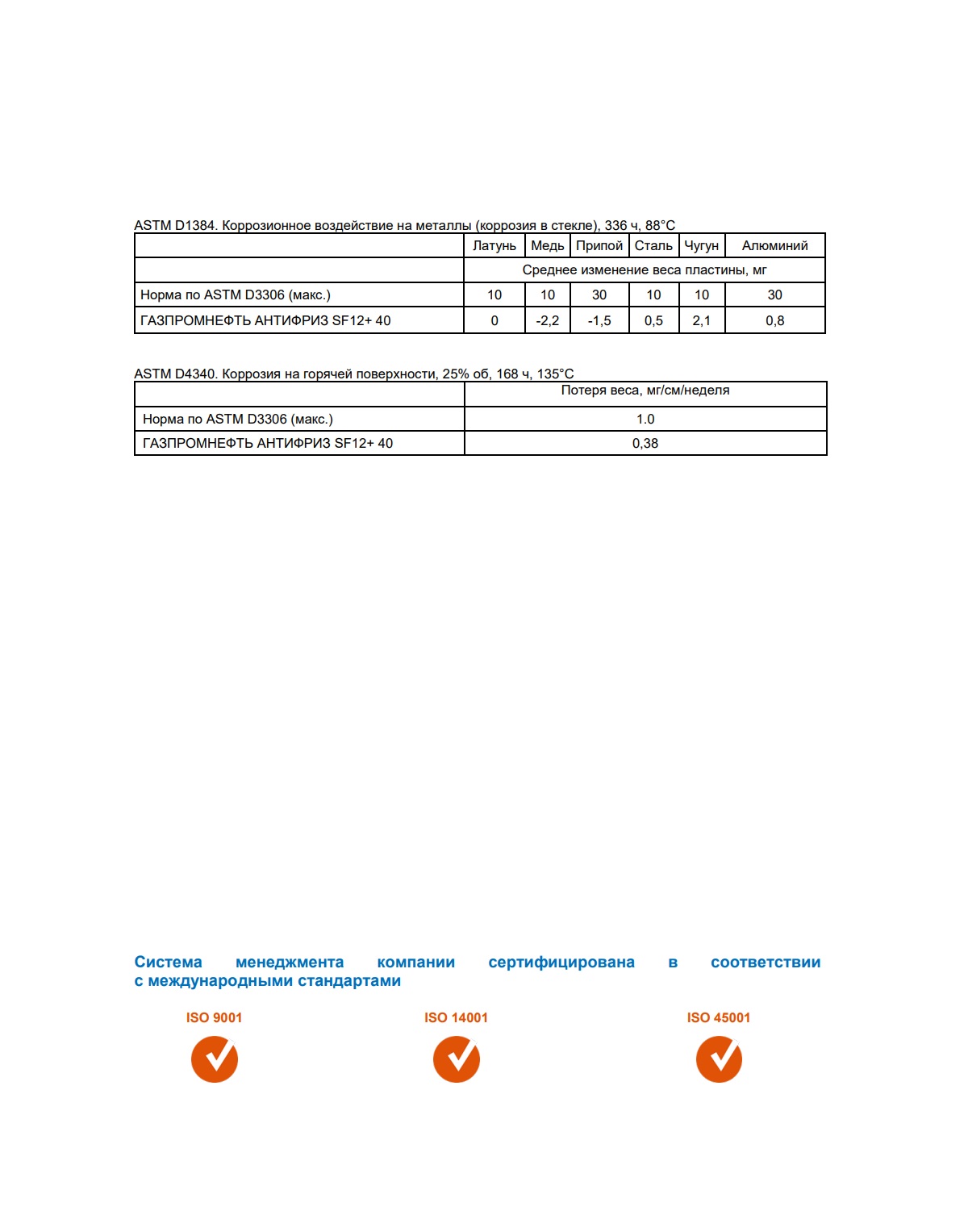 Антифриз SF12+ 40 Gazpromneft 220кг