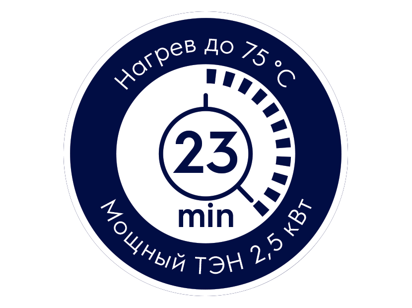 Водонагреватель Electrolux EWH 15 Q-bic U НС-1147765