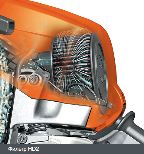 Бензопила Stihl 1143 200 0615 MS 241 С-М (2,2кВт. 35см. 63PS 50 4,7кг)