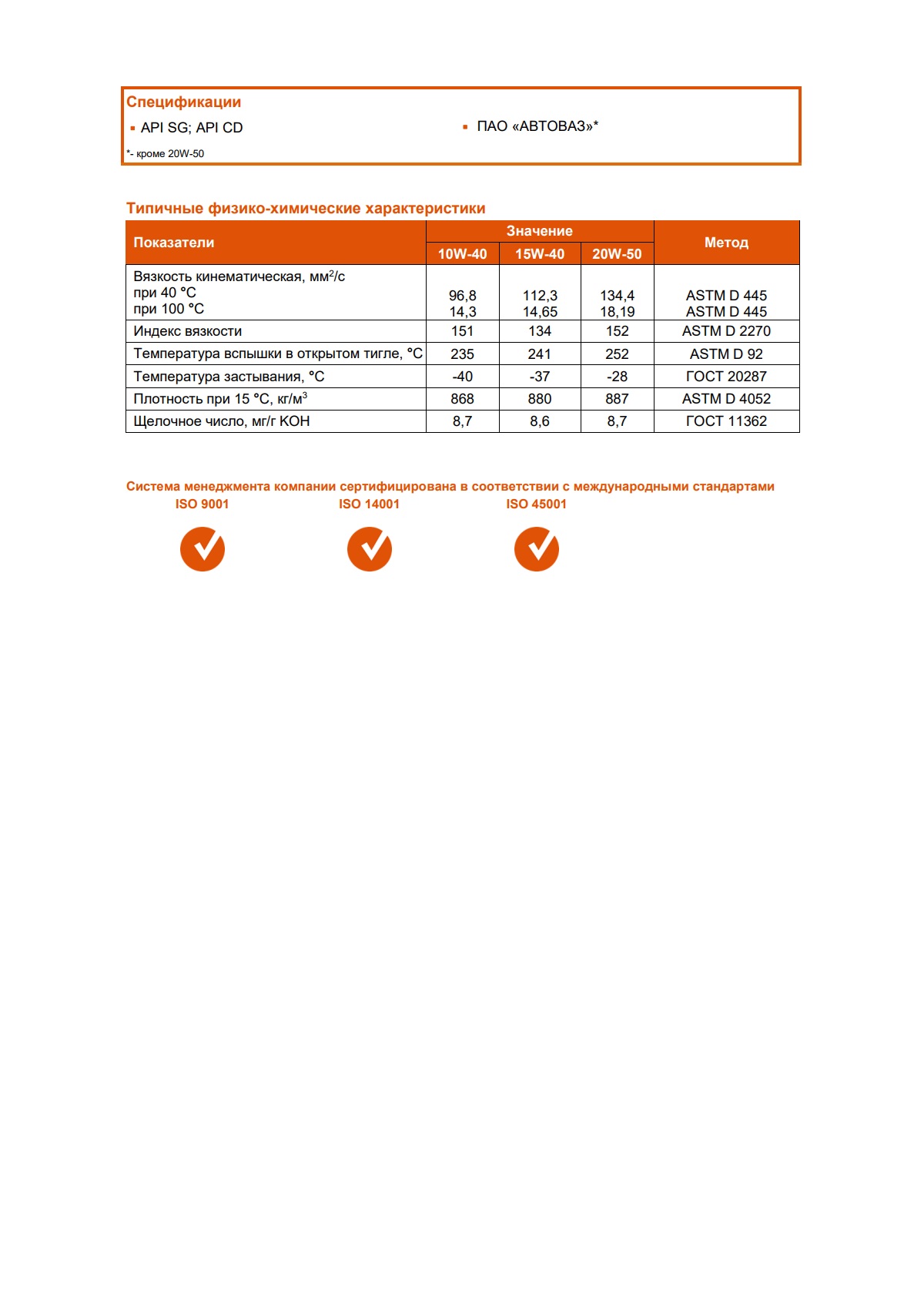 Моторное масло G-Energy Expert G 10W-40 50л