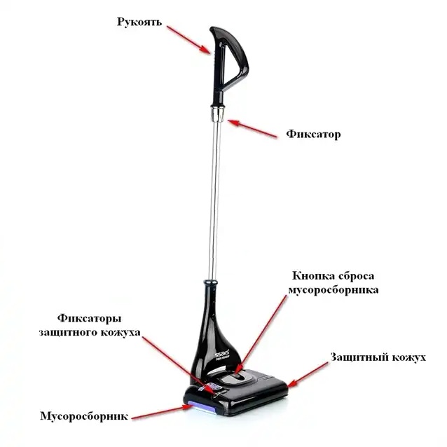 Швабра с электровеником Ssaks AMC-1301B White