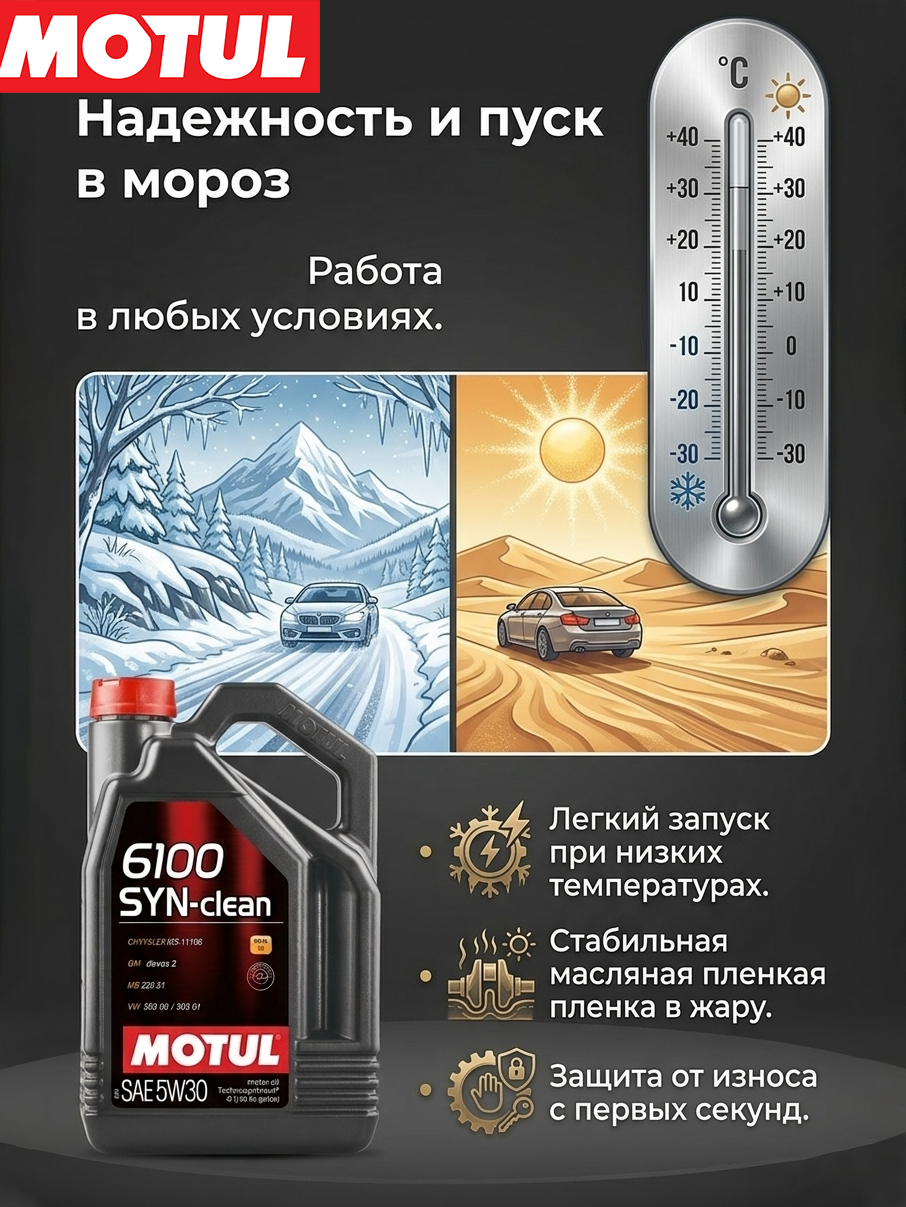 Моторное масло MOTUL 6100 SYN-clean SPEC 5W30 (4 л.)