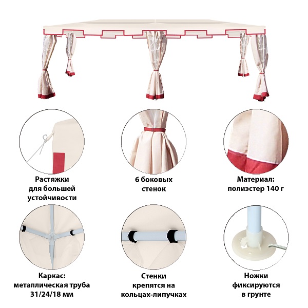 Тент садовый Green Glade 3х6м