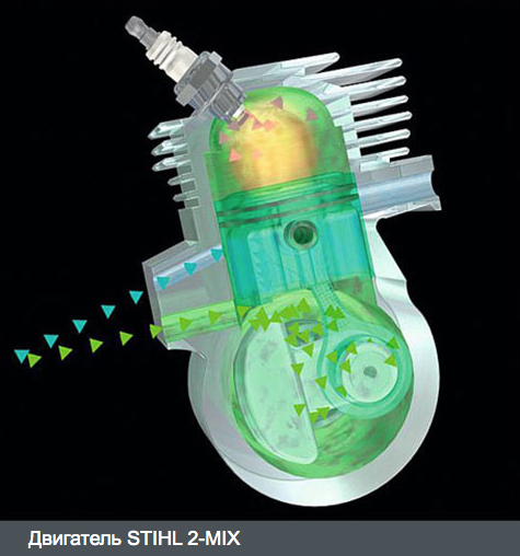 Бензопила Stihl 1142 200 0119 MS 462 (4,4кВт. 45см. 36RSC 66 6кг)