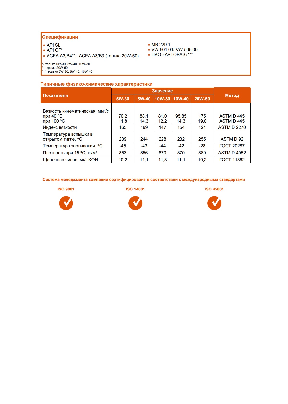 Моторное масло G-Energy Expert L 10W-40 1л