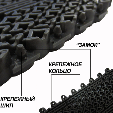 Модульное грязезащитное покрытие Safe Step 16