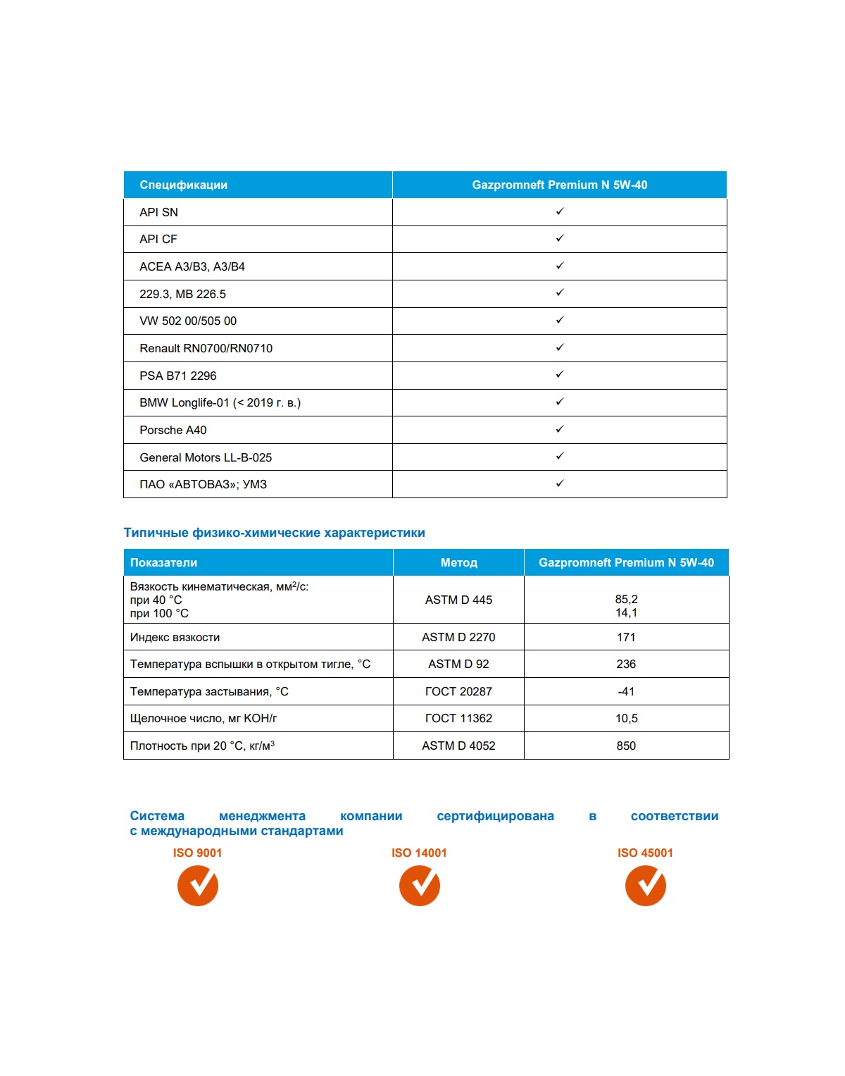 Моторное масло Gazpromneft Premium N 5W-40 50л