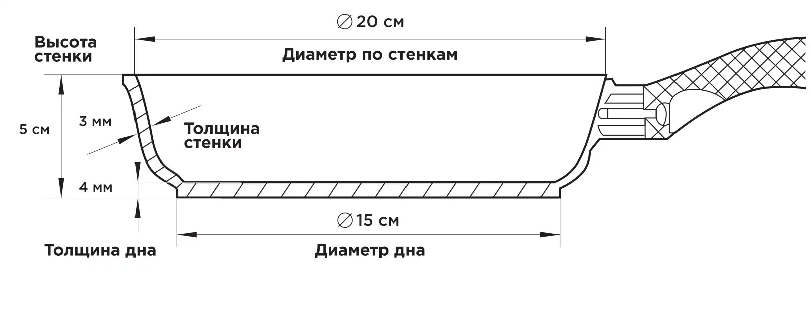 Сковорода Gochu Ecoramic 20 см СТАНДАРТ с каменным покрытием для всех видов плит без крышки