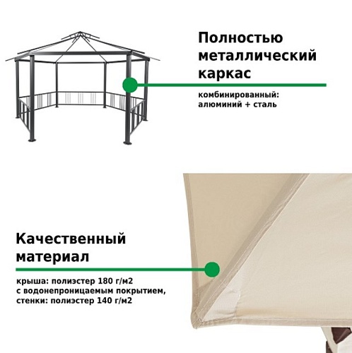 Тент садовый Green Glade 2,5х2,5х2,5м полиэстер