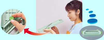 Овощерезка  универсальная BENRINER 100334