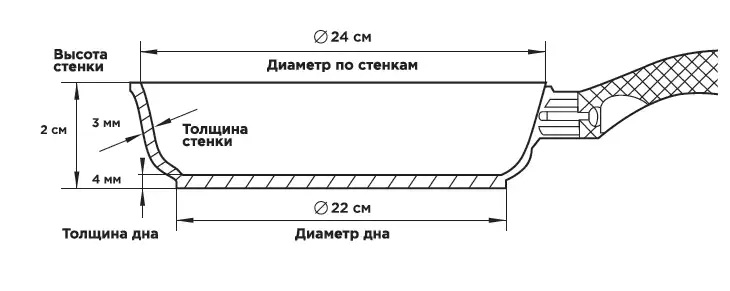 Сковорода блинная Gochu 24 см с каменным покрытием для всех видов плит без крышки
