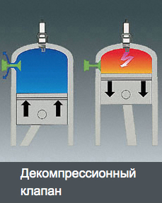 Бензопила Stihl 1143 200 0615 MS 241 С-М (2,2кВт. 35см. 63PS 50 4,7кг)