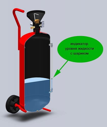 Пеногенератор SCG50M красный