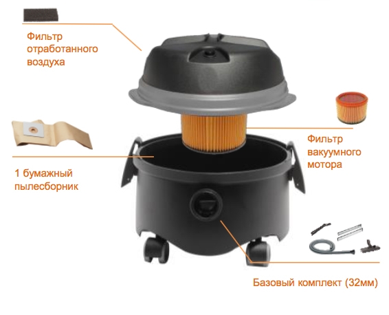 Компактный пылесос для сухой уборки TASKI go EURO