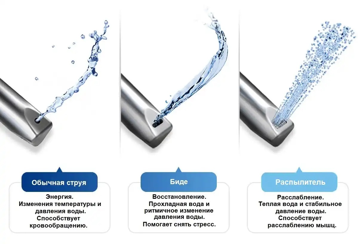 Электронная крышка-биде для унитаза Novita BD-AE91