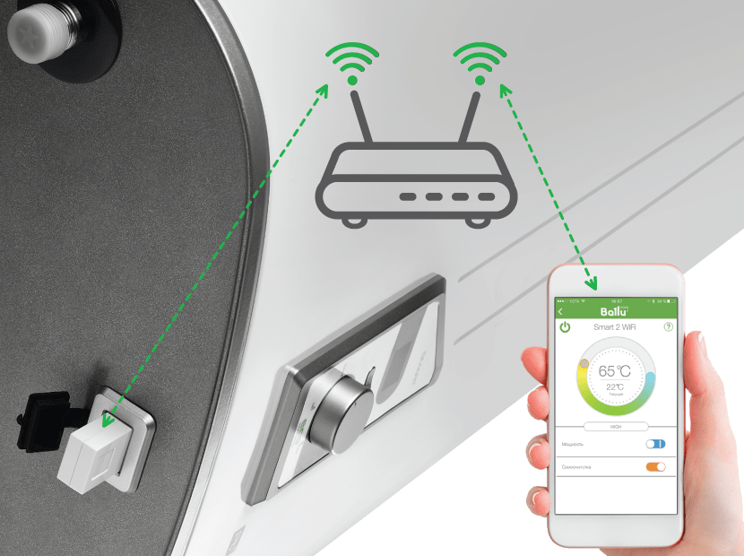 Водонагреватель Ballu BWH/S 100 Smart WiFi НС-1127005