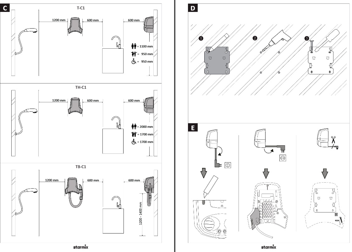 Настенный фен Starmix AirStar TB-C1