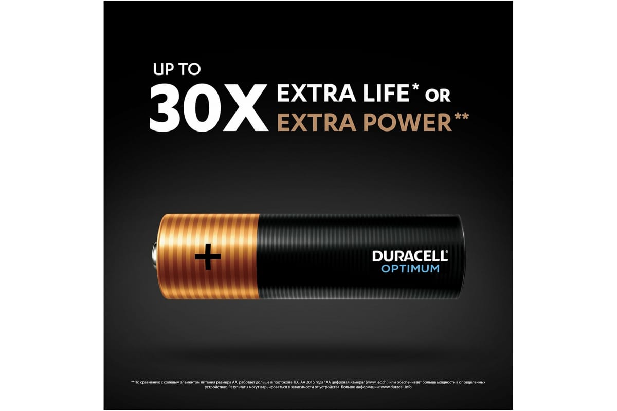 Элемент питания Duracell AA алкалиновые 1,5v 4шт LR6-4BL Optimum