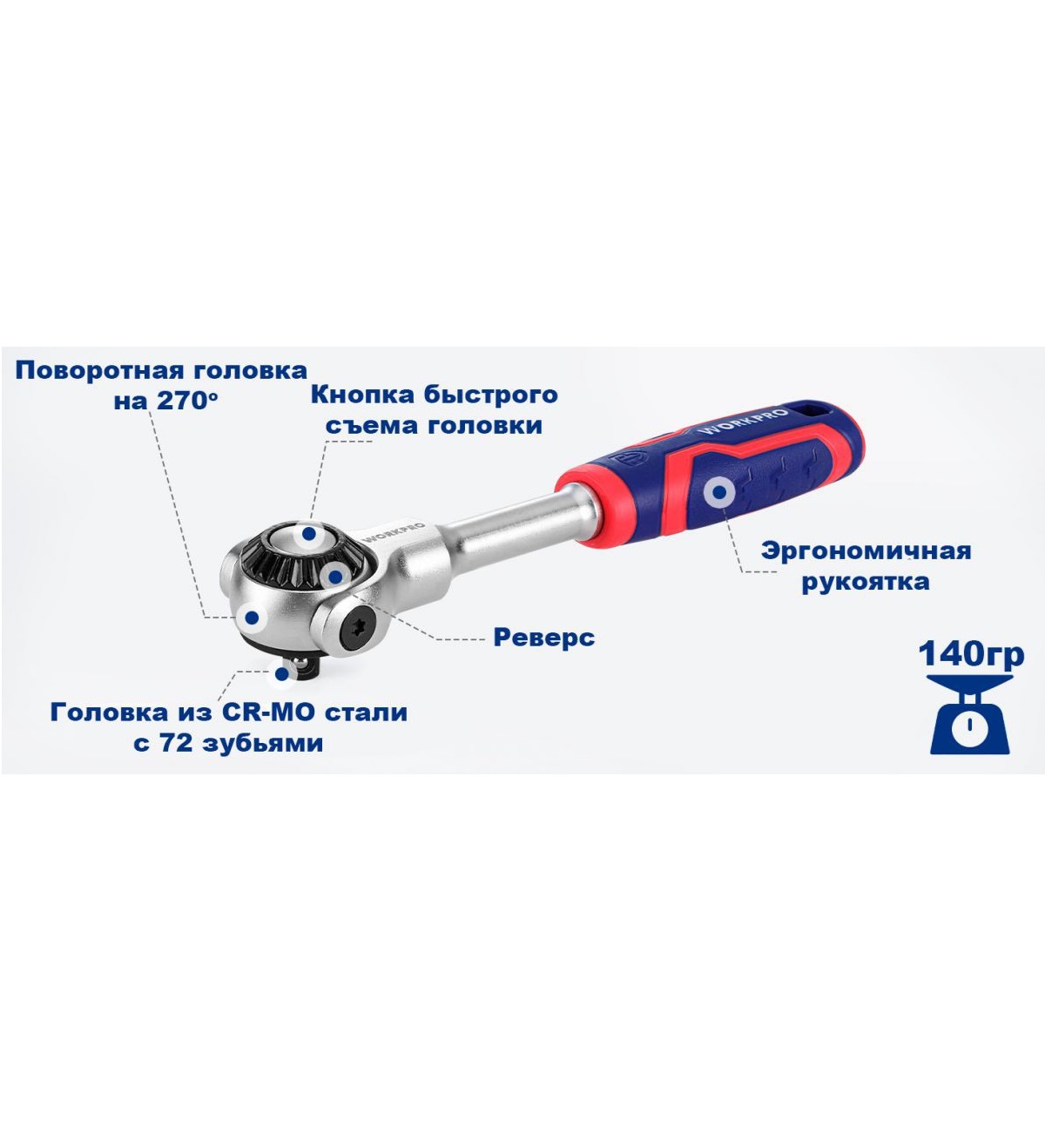 Трещотка ручная 1/4" 72 зуба с поворотной головой типа циклоп WORKPRO