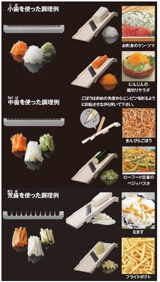 Овощерезка SUPER BENRINER MANDOLINE с 3 сменными насадками и регулируемой толщиной нарезки VS-64