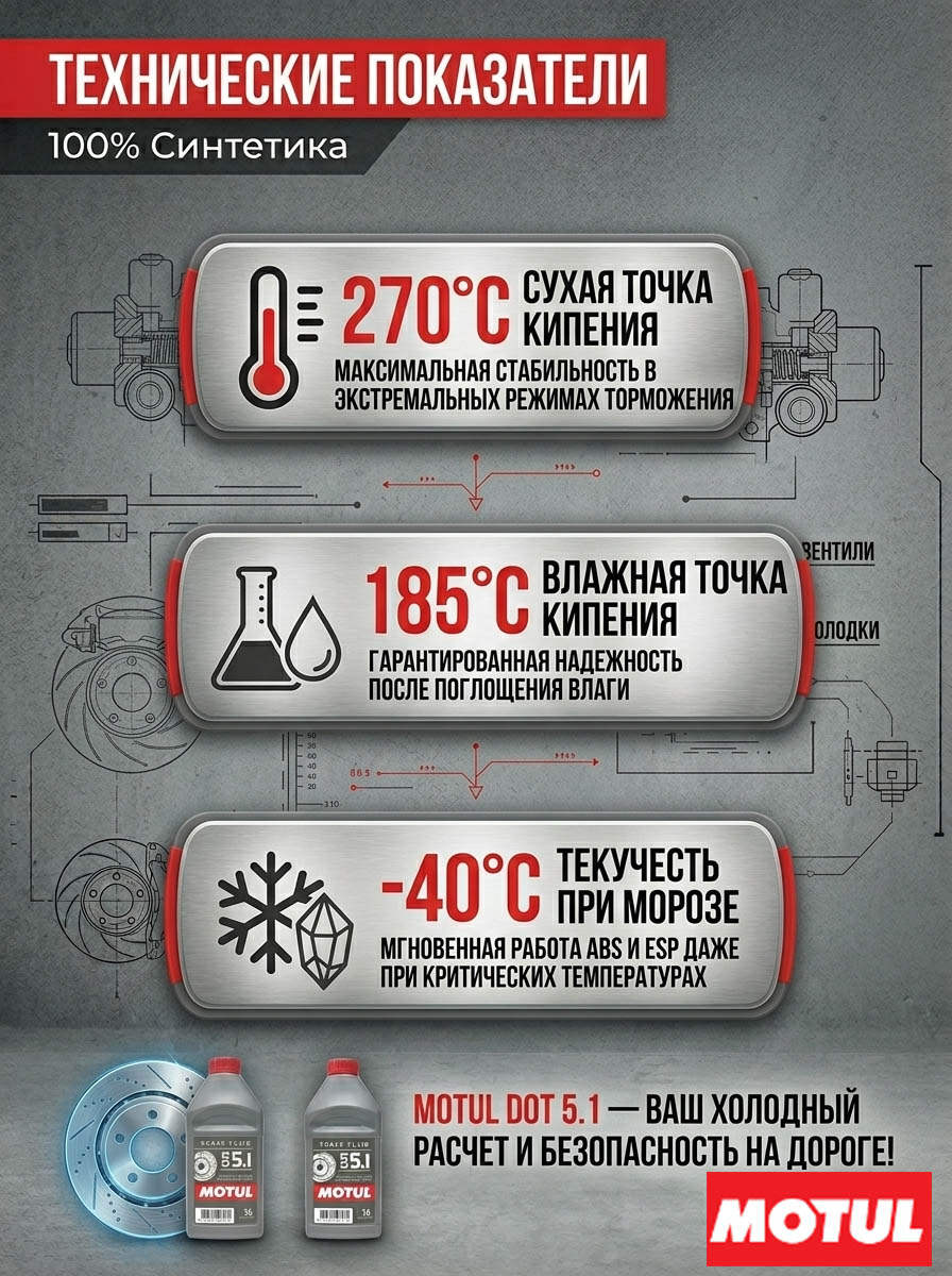 Тормозная жидкость MOTUL DOT 5.1 BF (1 л.)