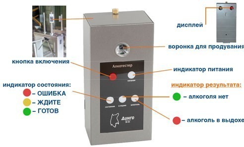 Профессиональный алкотестер (алкометр) для проходной Динго В-01