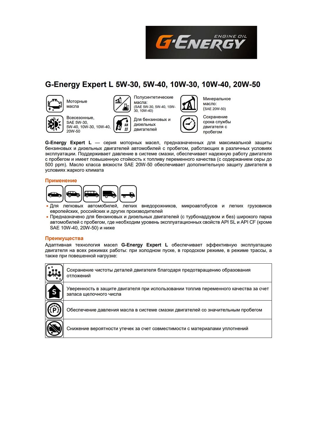 Моторное масло G-Energy Expert L 10W-40 4л