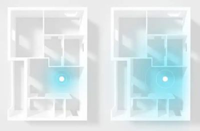 Мойка воздуха - очиститель ZEROWELL ZWAH-700W