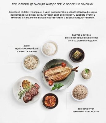 Рисоварка индукционная на 6 порций Cuckoo CRP-DHB0660FDM