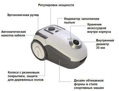 Универсальный пылесос Karcher VC 2 Premium *EU