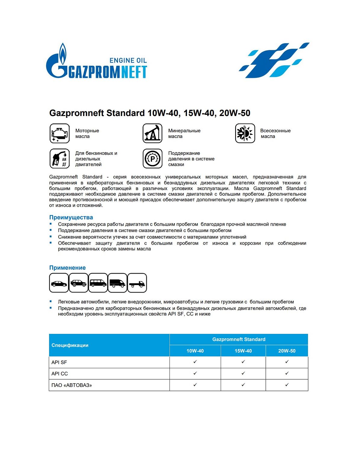 Моторное масло Gazpromneft Standard 15W-40 5л