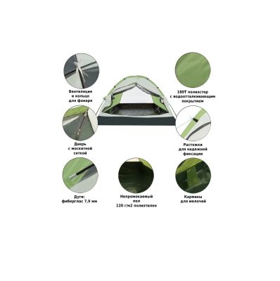 Палатка Green Glade Kenya 2
