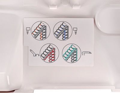 Оверлок Janome MyLock 714 (ML 714)