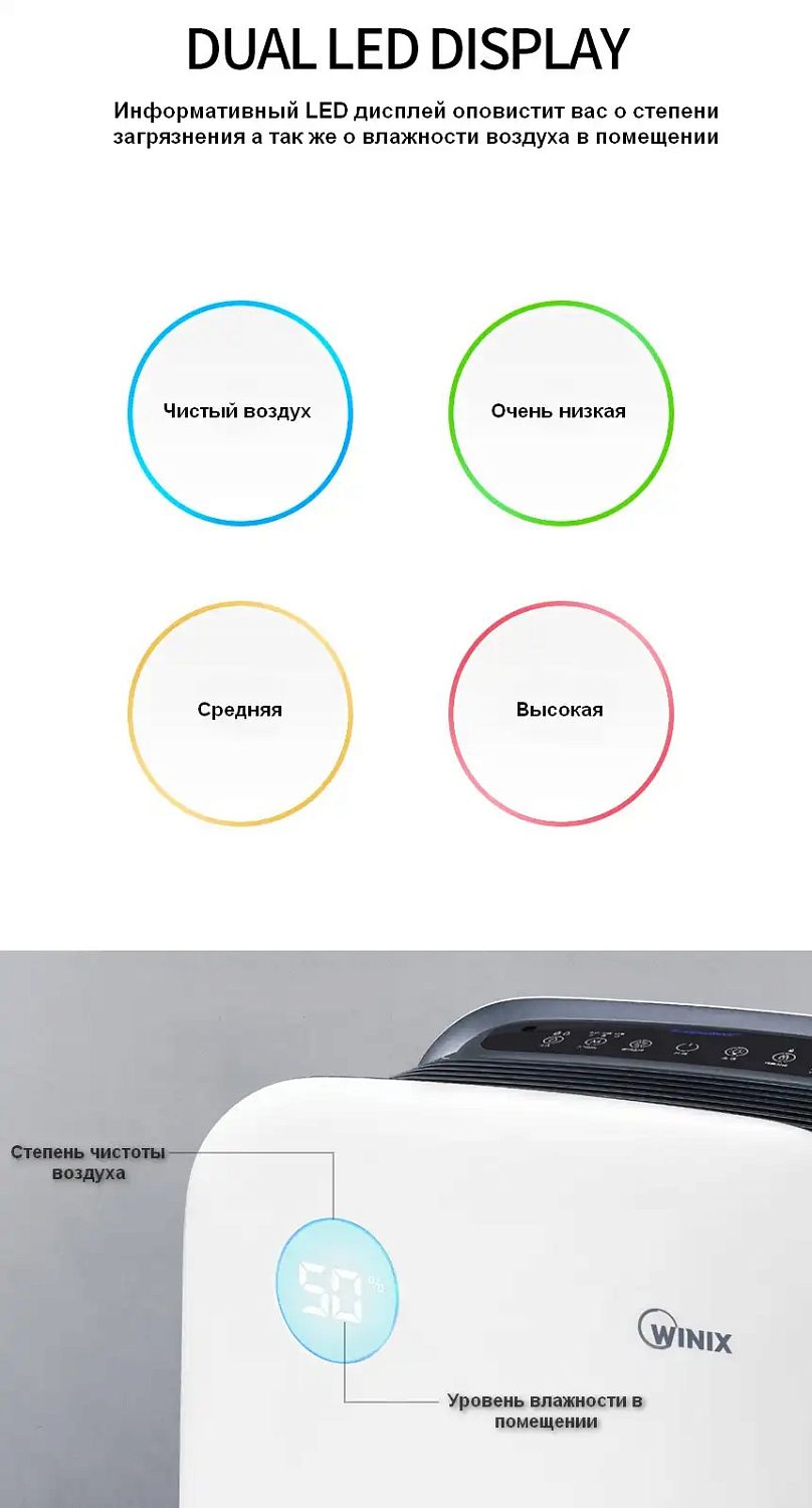 Мойка воздуха - очиститель WINIX AEA410