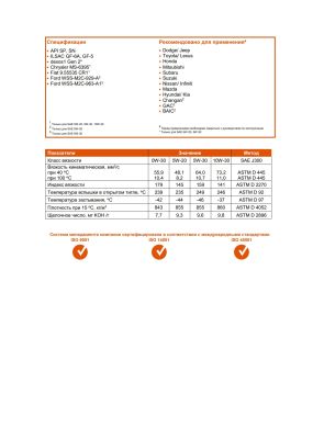 Моторное масло G-Energy Synthetic Far East 5W-30 1л