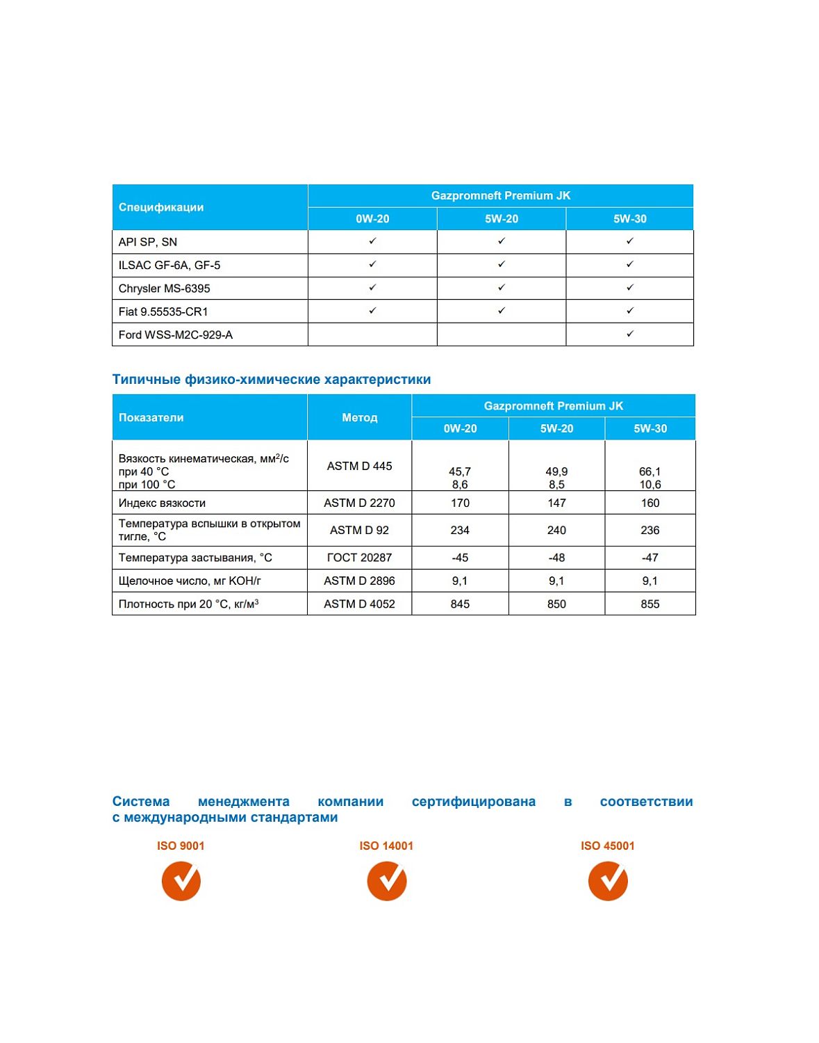 Моторное масло Gazpromneft Premium JK 5W-30 1л