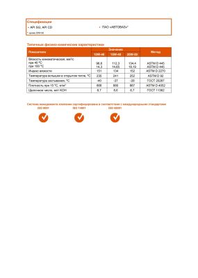 Моторное масло G-Energy Expert G 10W-40 205л