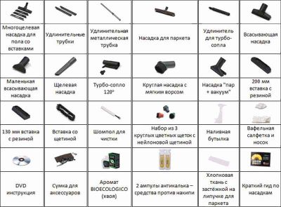 Паропылесос Polti Vaporetto Lecoaspira Program