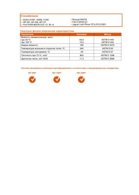 Моторное масло G-Energy F Synth EC 5W-30 1л