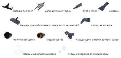 Пароочиститель Polti Vaporetto Go