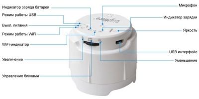 Цифровой микроскоп DigiMicro Mini+WiFi