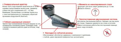 011462 Насадка д/пылесоса д/сбора пыли при сверлении BOHRFIXX